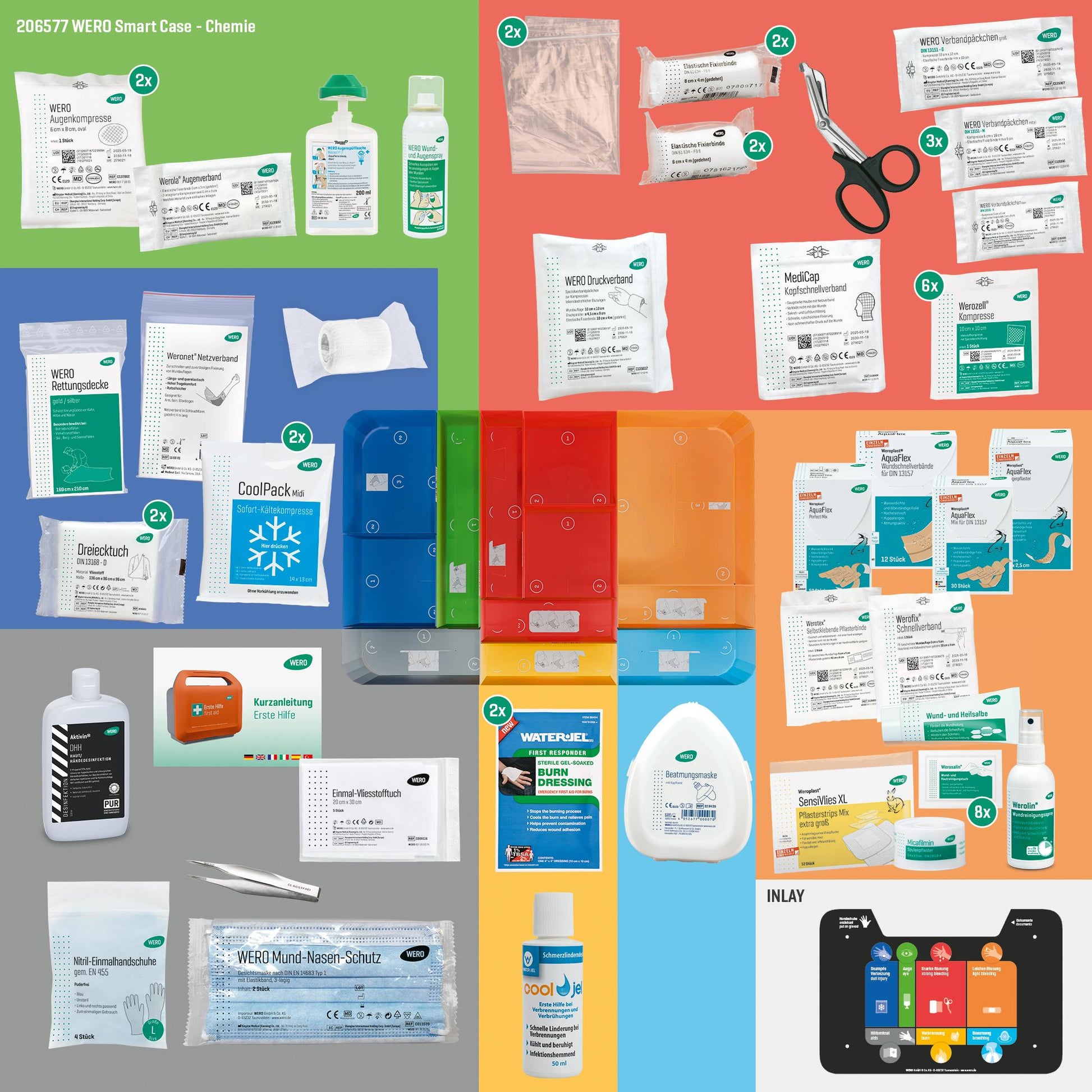 WERO Smart Case® - Erste-Hilfe-Koffer DIN 13157 - Chemie