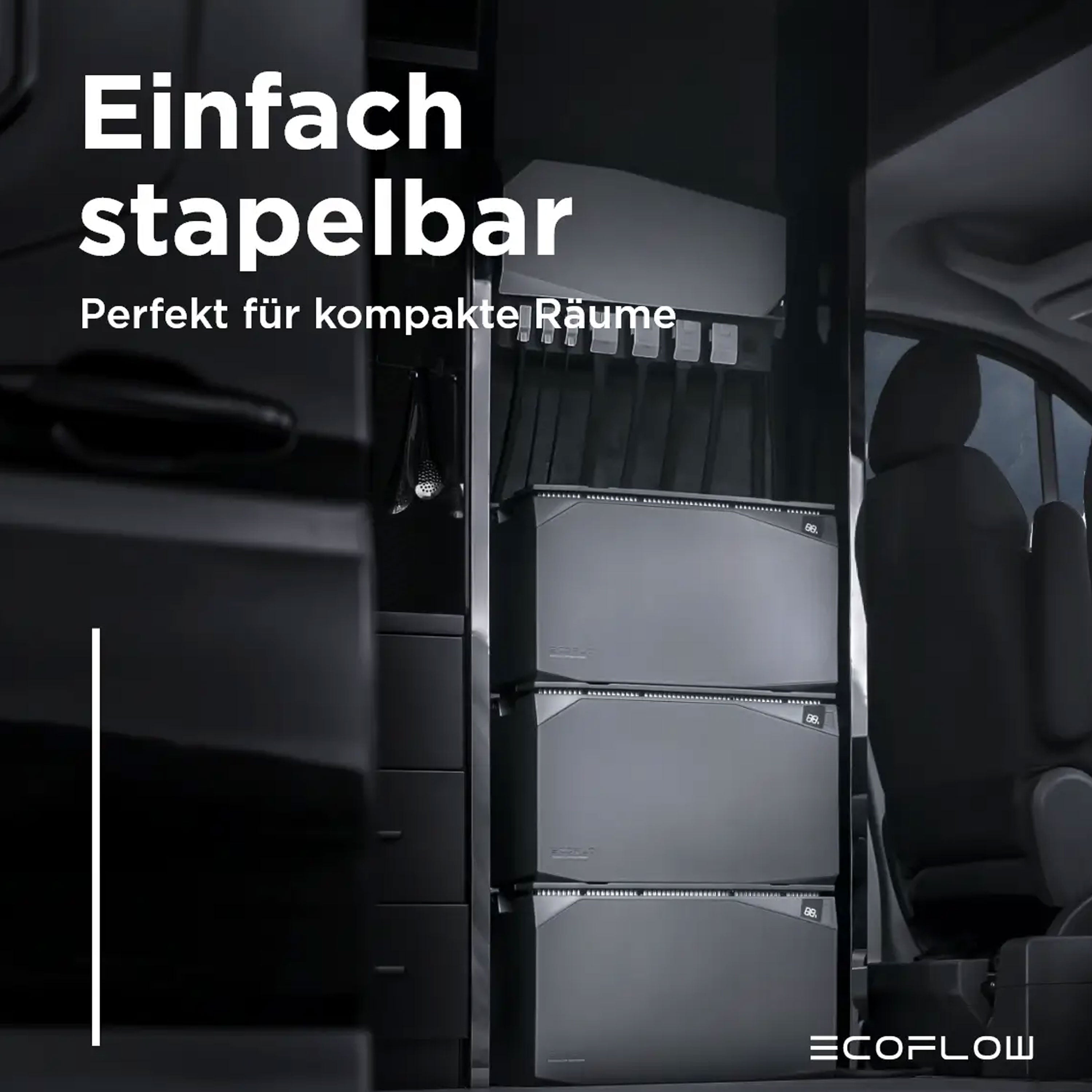 EcoFlow Power Kit - Independence Kit im Bundle mit LFP Batterien 2 kWh bis 15 Kwh