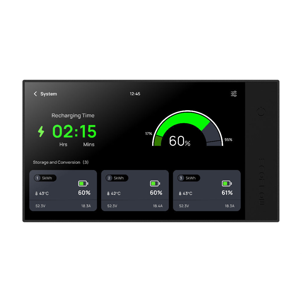 EcoFlow Power Kit - Independence Kit im Bundle mit LFP Batterien 2 kWh bis 15 Kwh