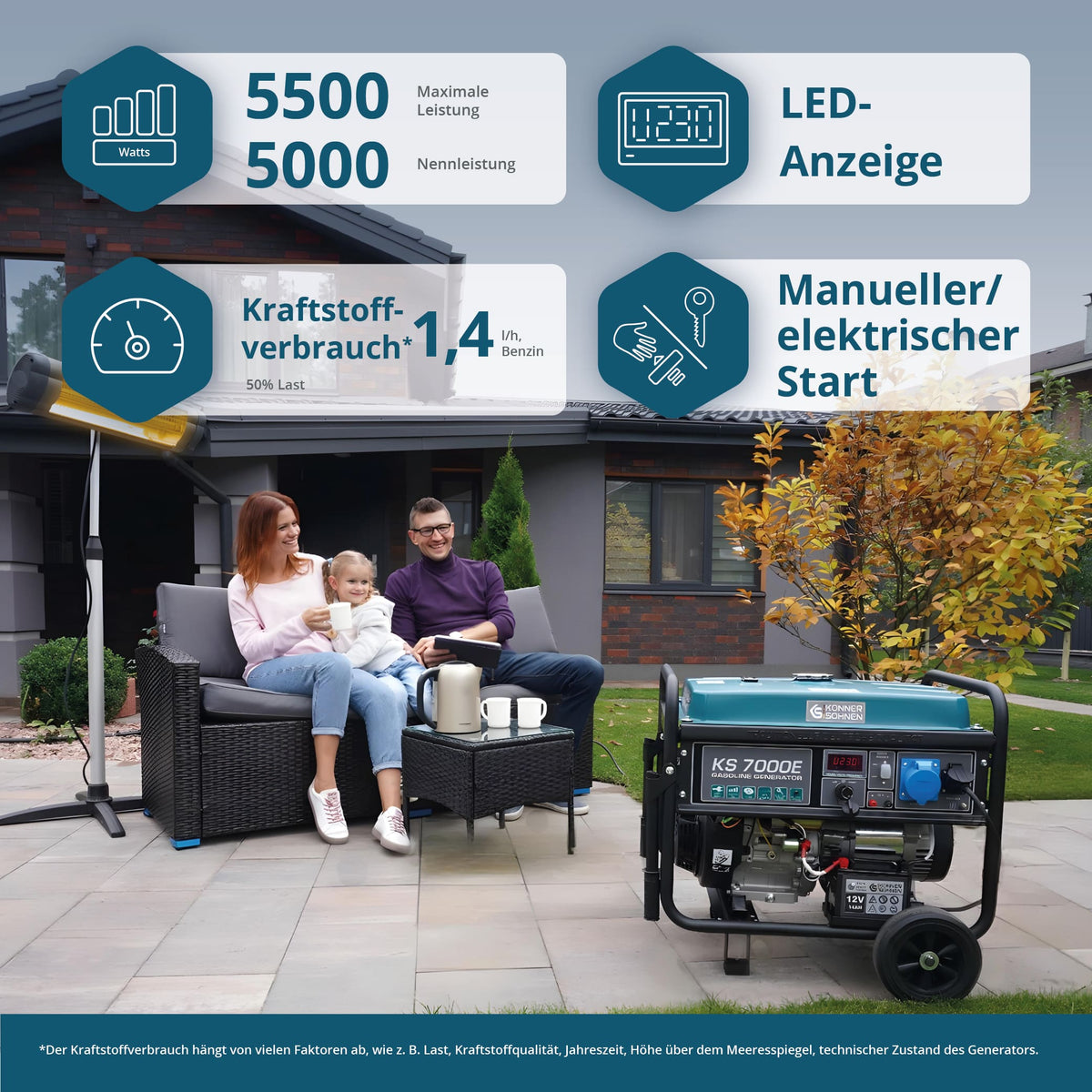 Benzin-Generator KS 7000E