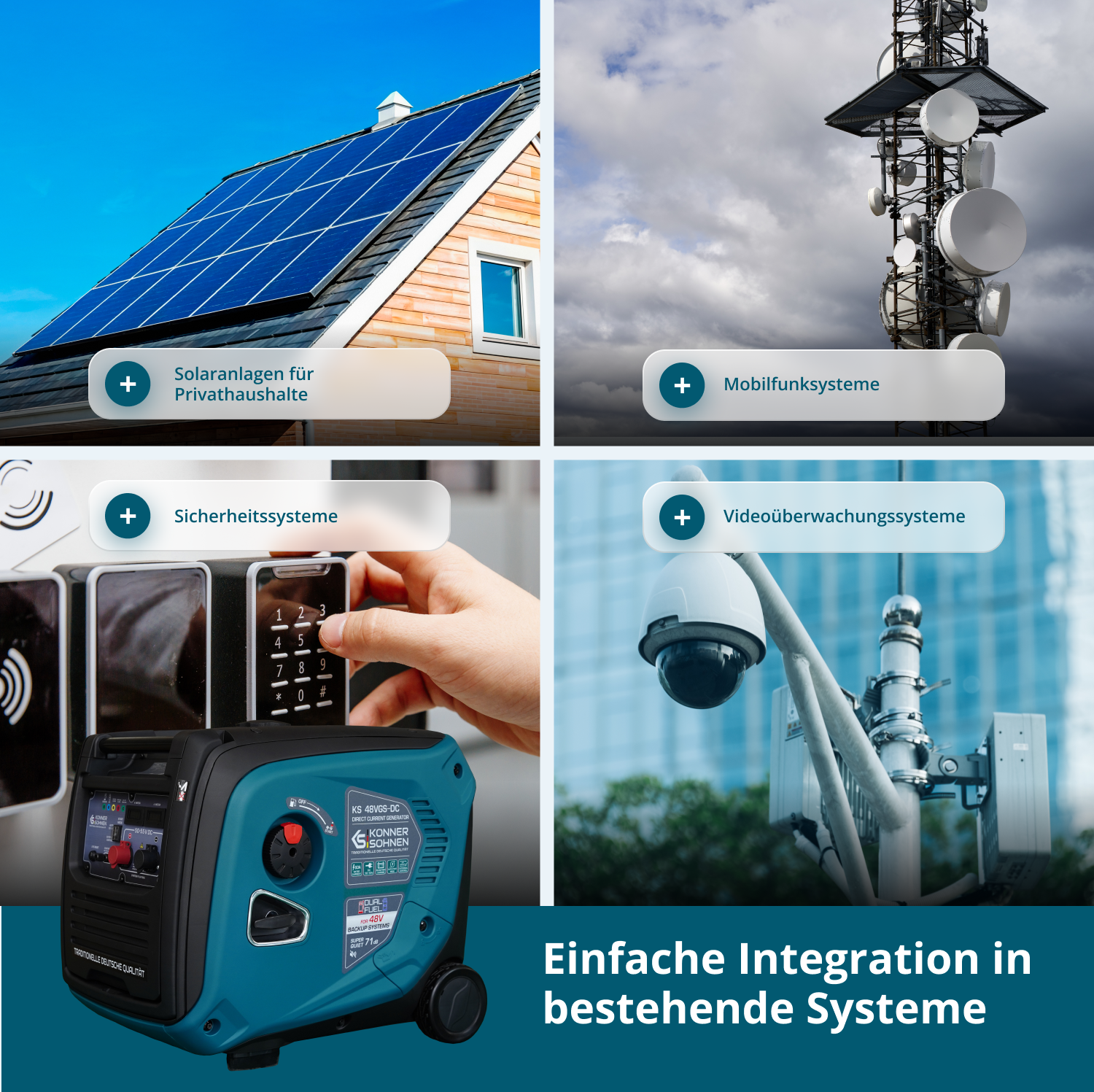 Gleichstromgenerator KS 48VGS-DC, Version 50–55V – Benzin-Stromerzeuger