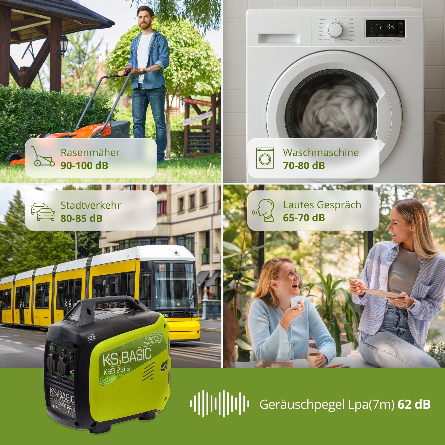 Inverter-Generator KSB 22i S – Inverter-Generatoren