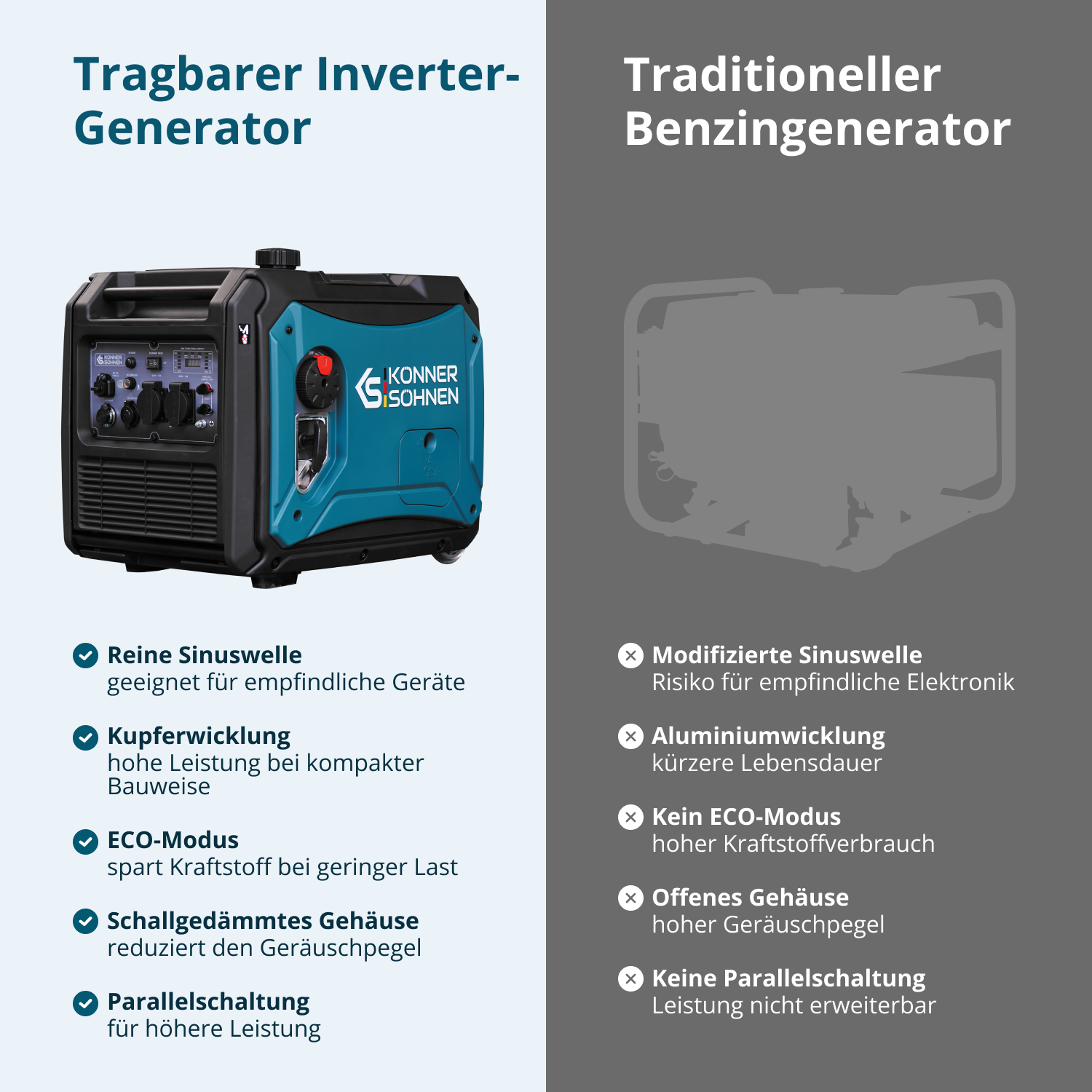 Inverter-Generator KS 4000iE S – Inverter-Generatoren