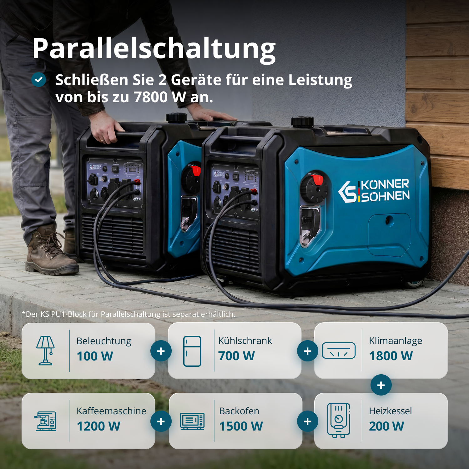 Inverter-Generator KS 4000iE S – Inverter-Generatoren