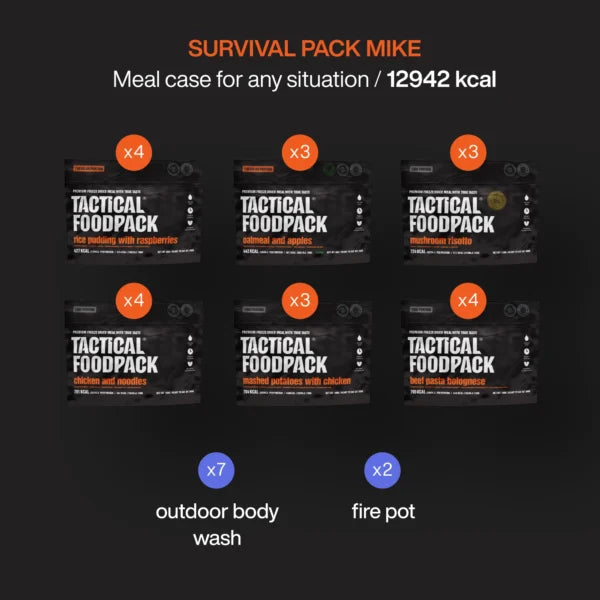 Tactical Foodpack Survival Pack Mike – 21 Mahlzeiten gefriergetrocknet, 3-Wochen-Vorrat