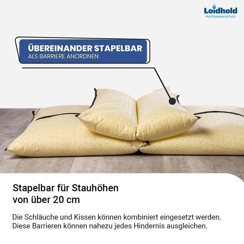 Loidhold Wasserschutzkissen sofort Einsatzbereit Länge: 75 cm x Breite: 50 cm Dreikammersystem – Stauhöhe ca. 10 cm – Stapelbar – Aufnahme von 22 Liter pro Hochwasserschutz Kissen