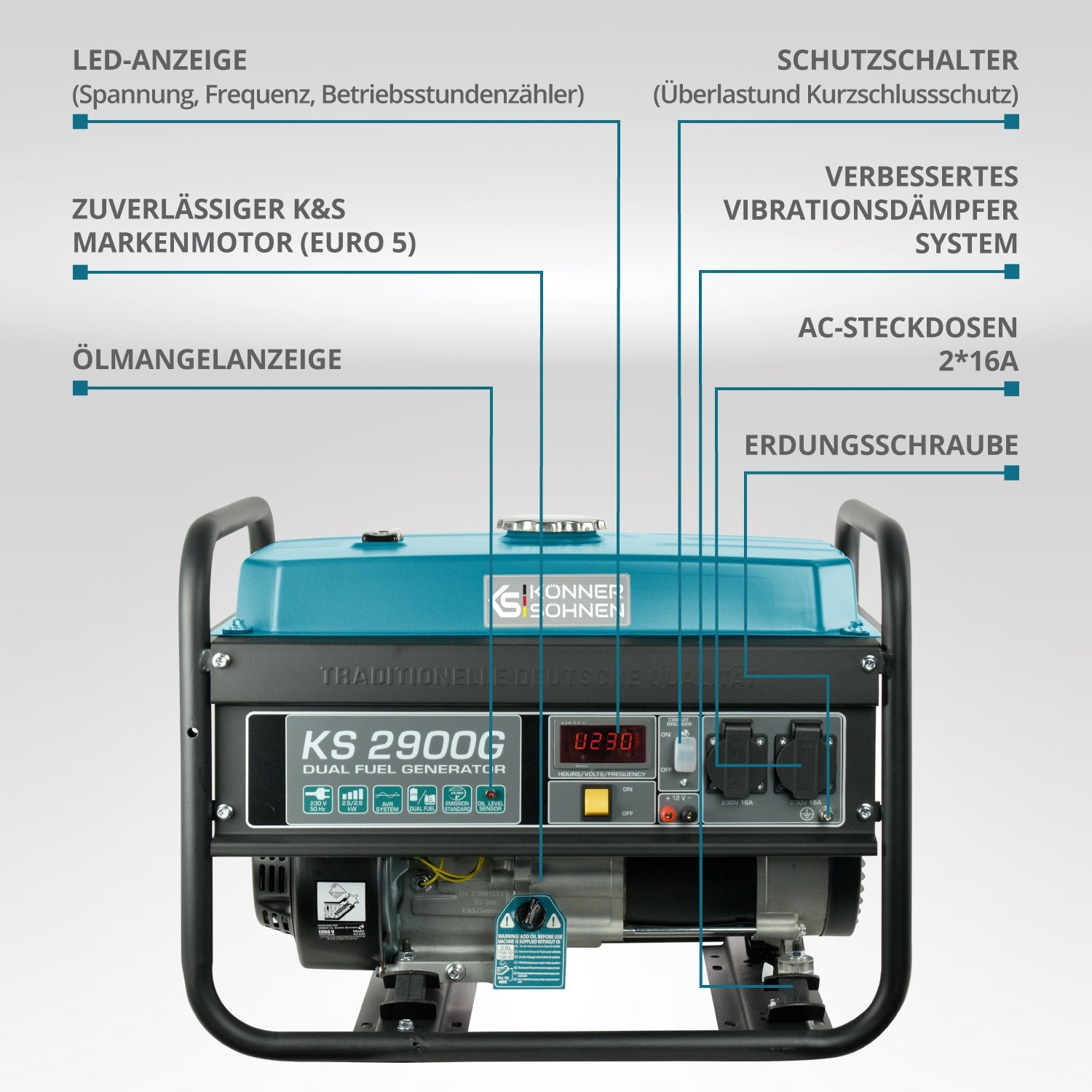 LPG/Benzin-Generator KS 2900G – Gas- & Hybrid-Stromerzeuger