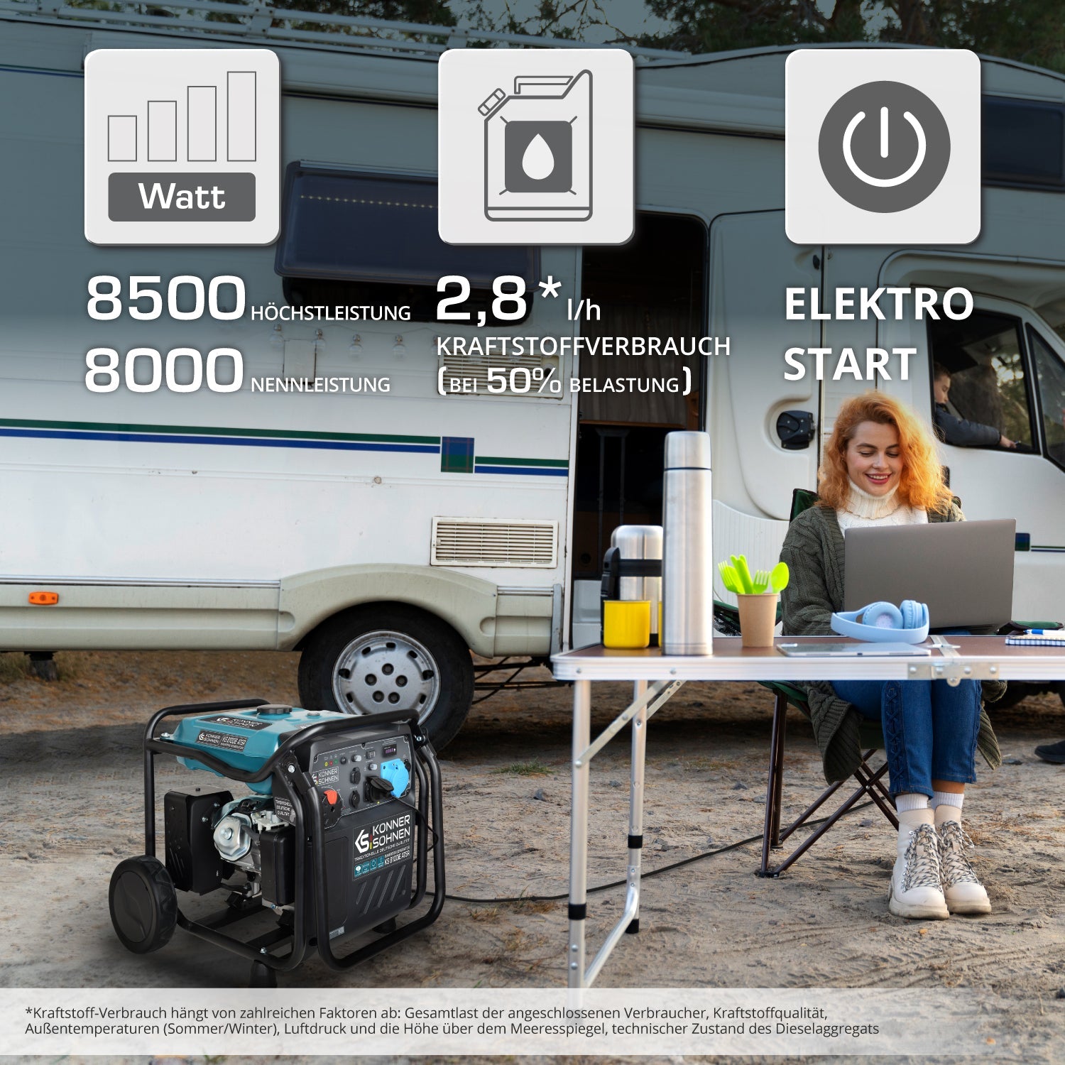 Inverter-Generator KS 8100iE ATSR – Inverter-Generatoren