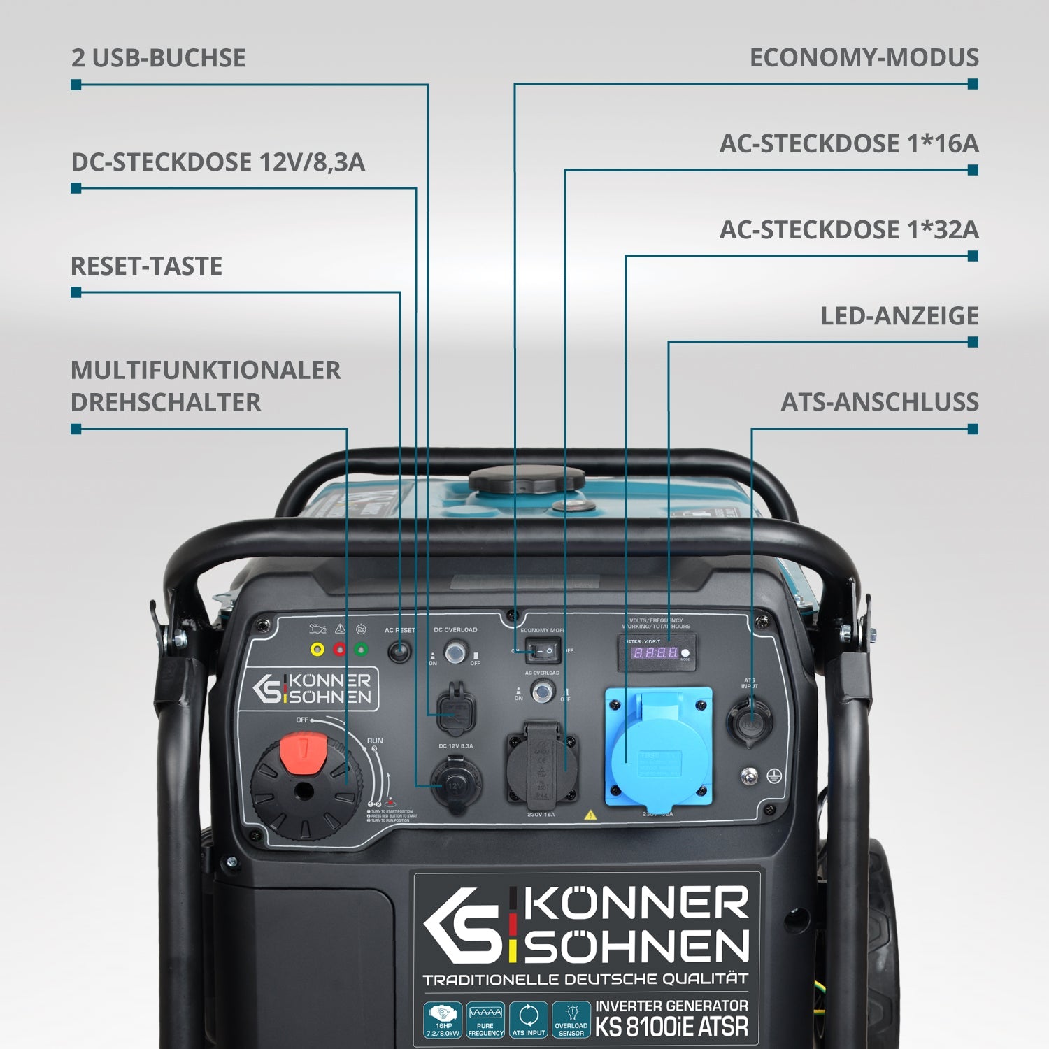 Inverter-Generator KS 8100iE ATSR – Inverter-Generatoren