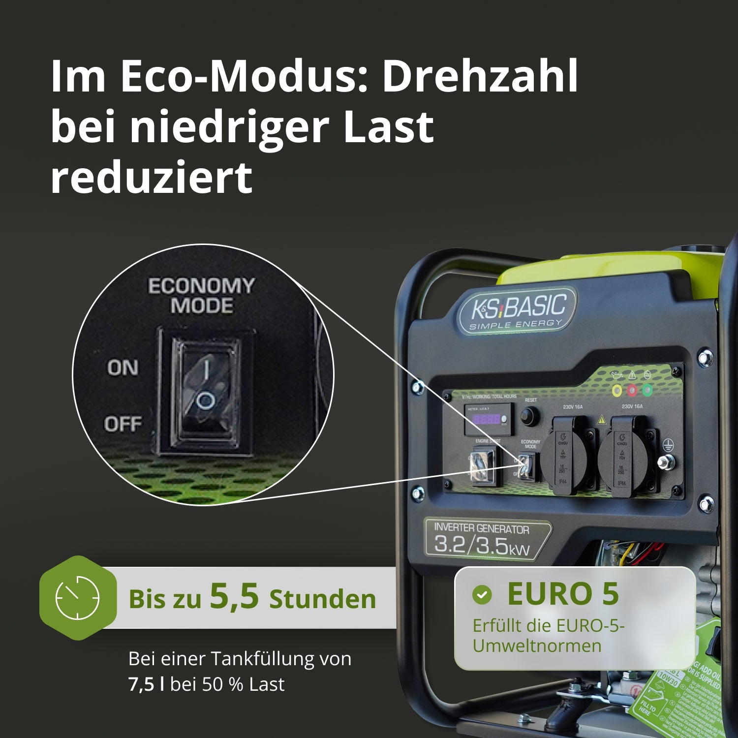 Inverter-Generator KSB 35i – Inverter-Generatoren