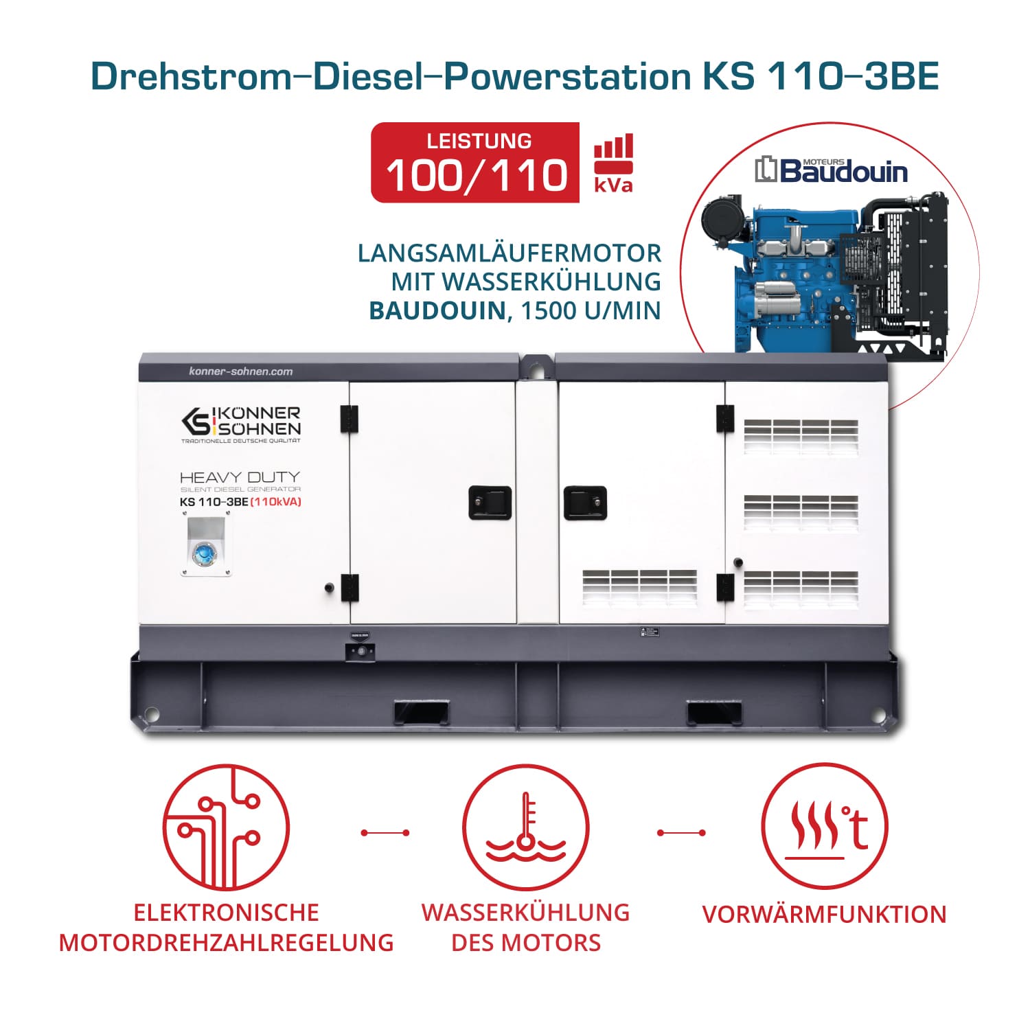 3-Phasen-Generator KS 110-3BE – Benzin-Stromerzeuger