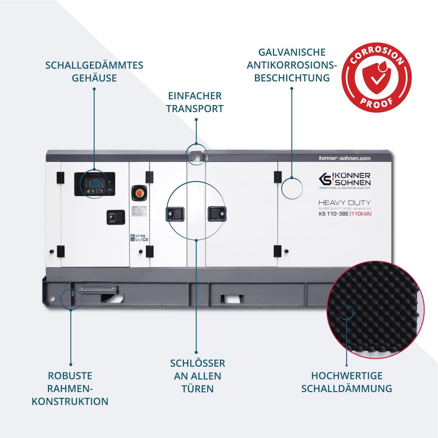 3-Phasen-Generator KS 110-3BE – Benzin-Stromerzeuger