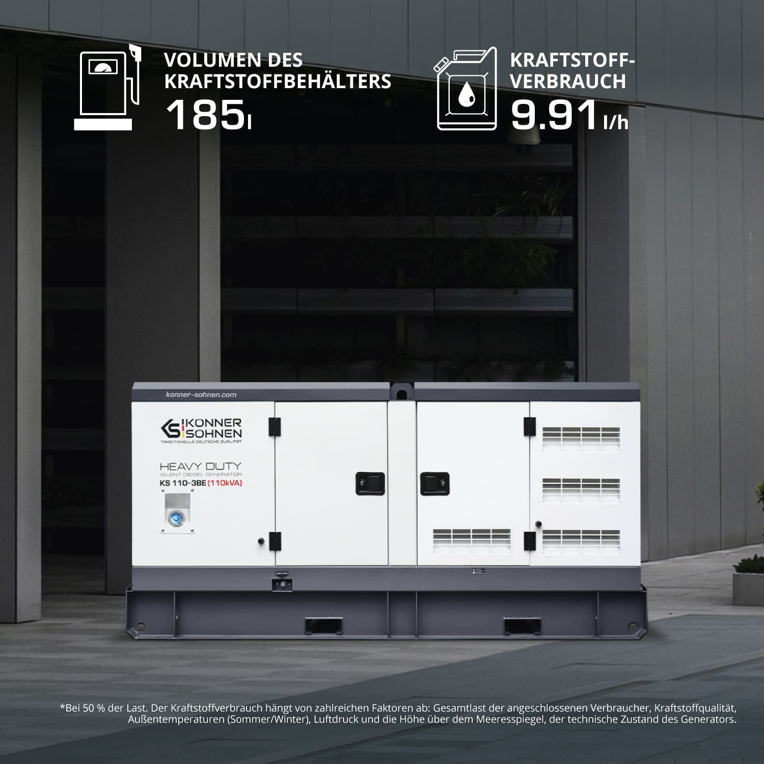 3-Phasen-Generator KS 110-3BE – Benzin-Stromerzeuger
