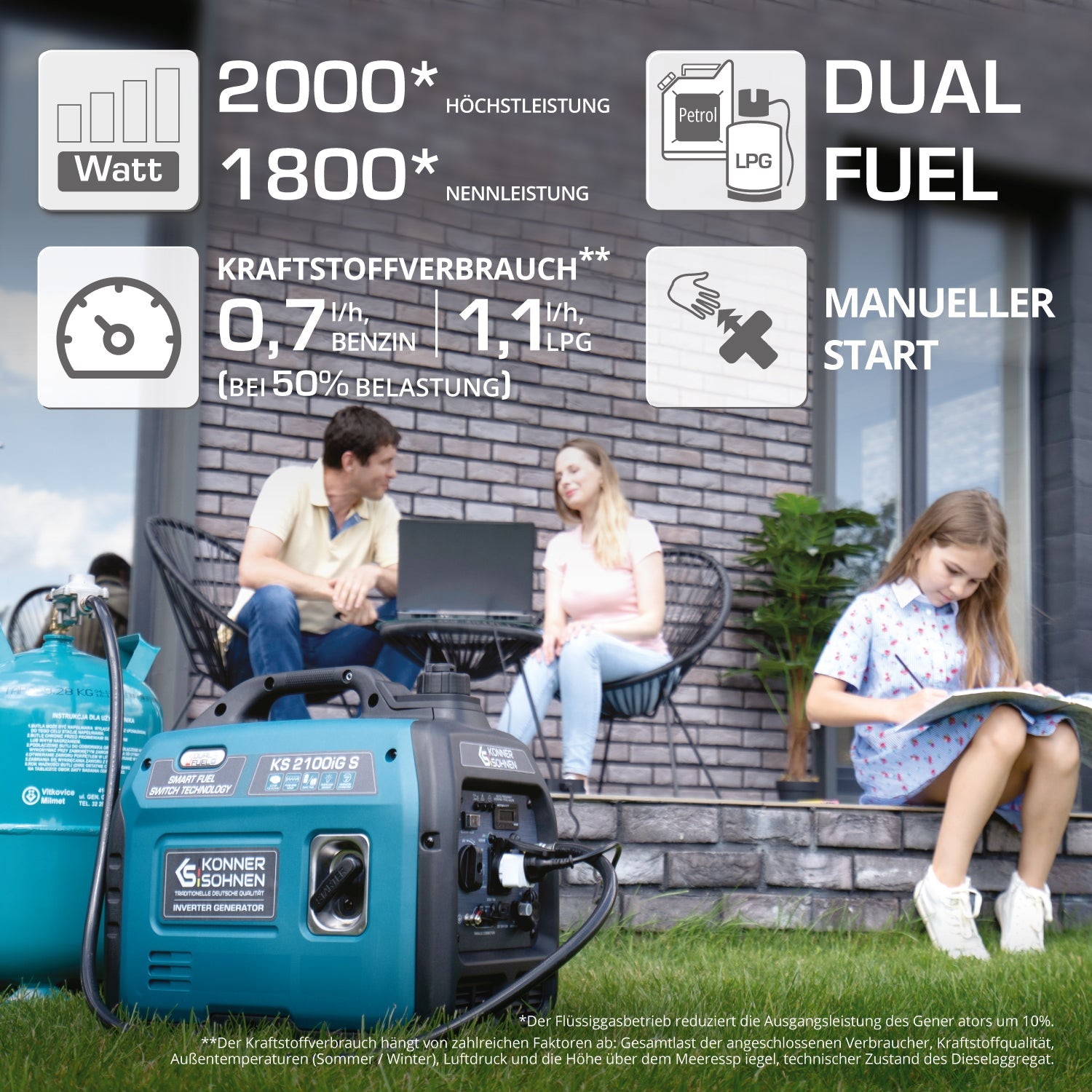LPG/Benzin-Inverter-Generator KS 2100iG S – Inverter-Generatoren