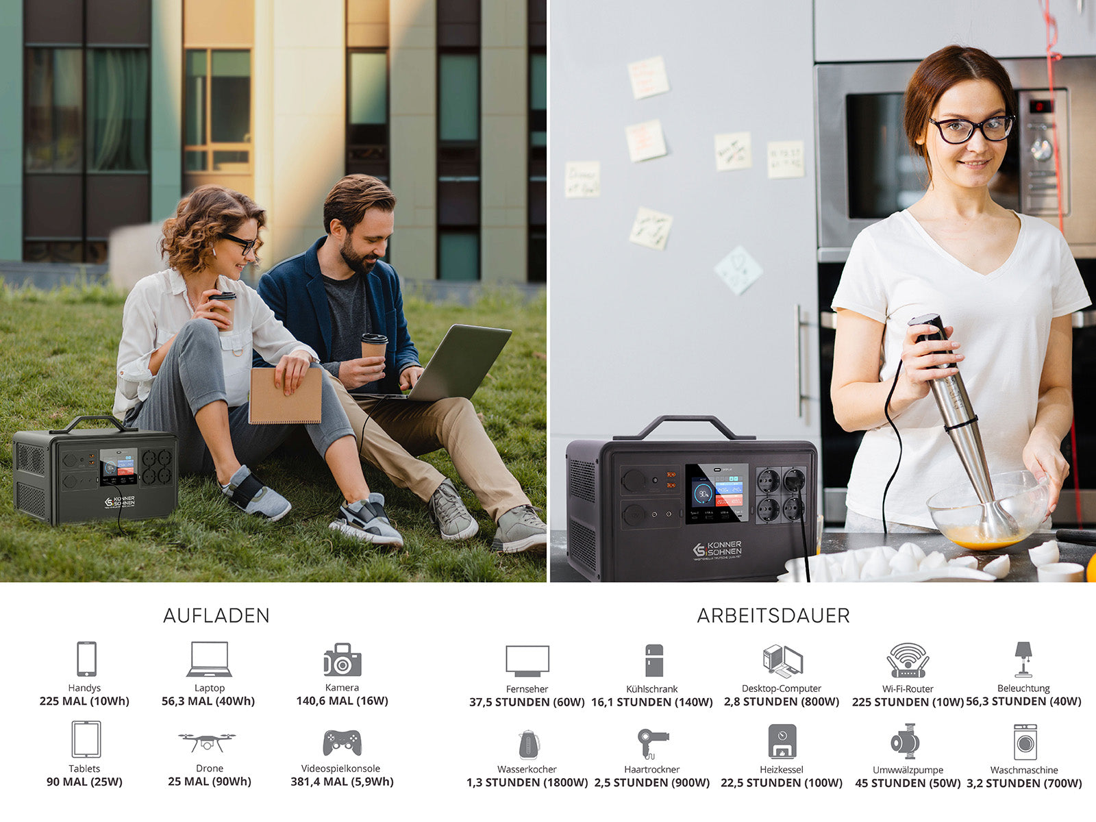 Tragbare Powerstation KS 2400PS – Powerstation