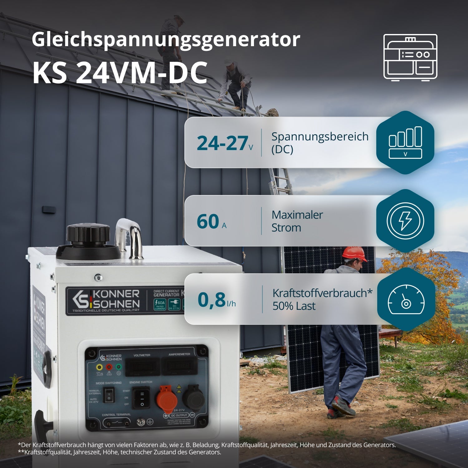Gleichstromgenerator KS 24VM-DC – Benzin-Stromerzeuger