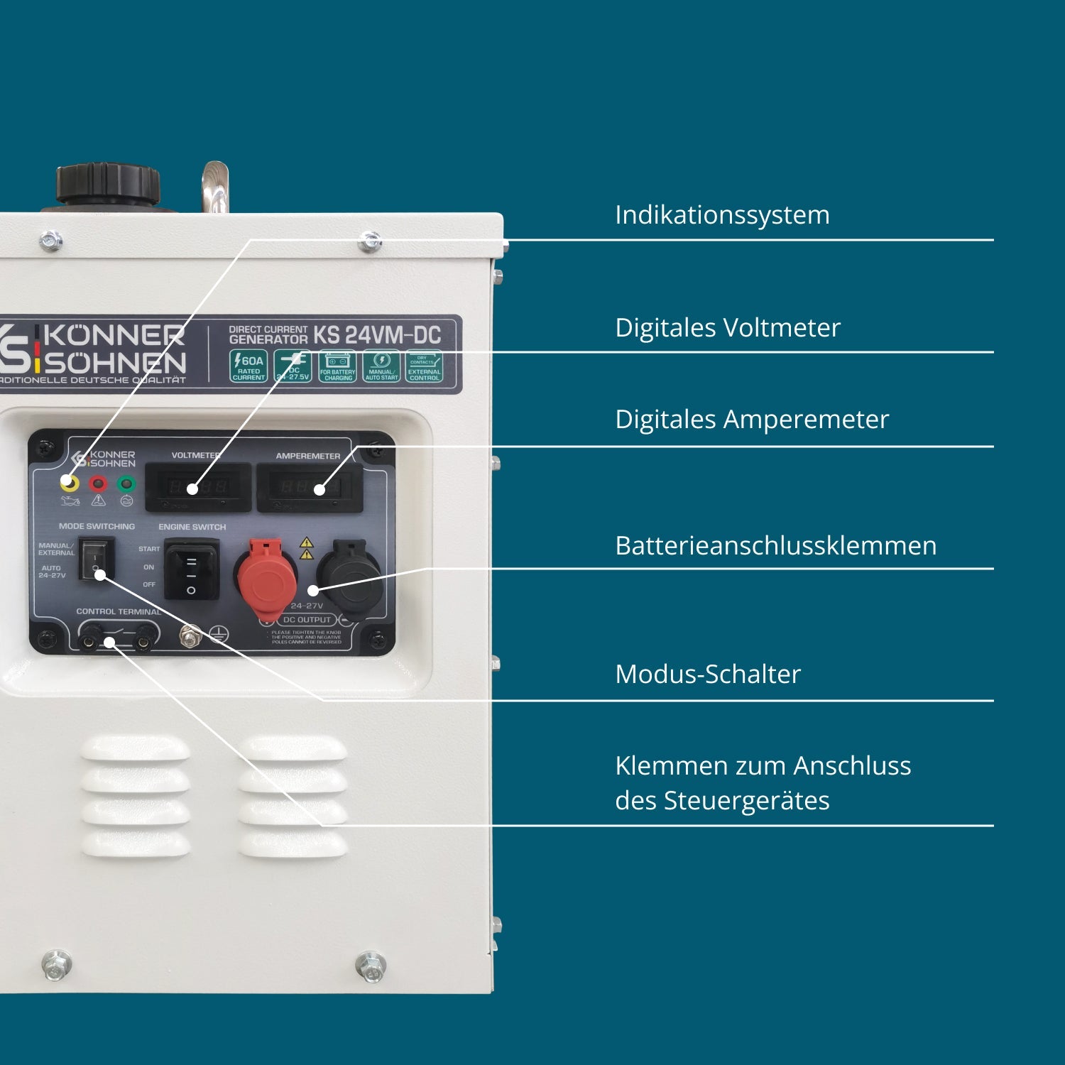 Gleichstromgenerator KS 24VM-DC – Benzin-Stromerzeuger