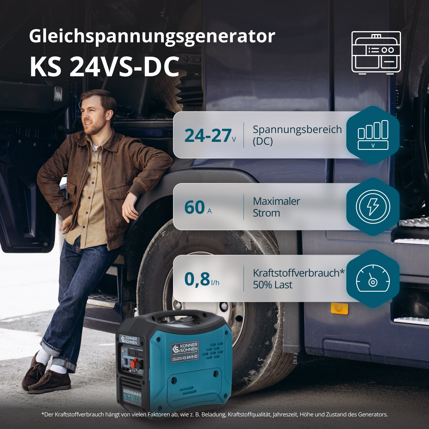 Gleichstromgenerator KS 24VS-DC – Benzin-Stromerzeuger
