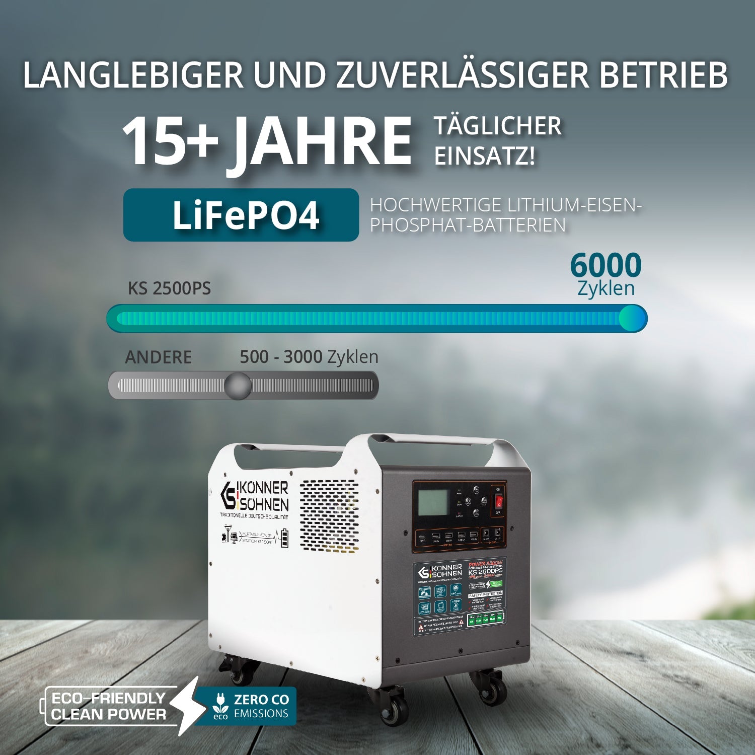 Tragbare Powerstation KS 2500PS – Powerstation