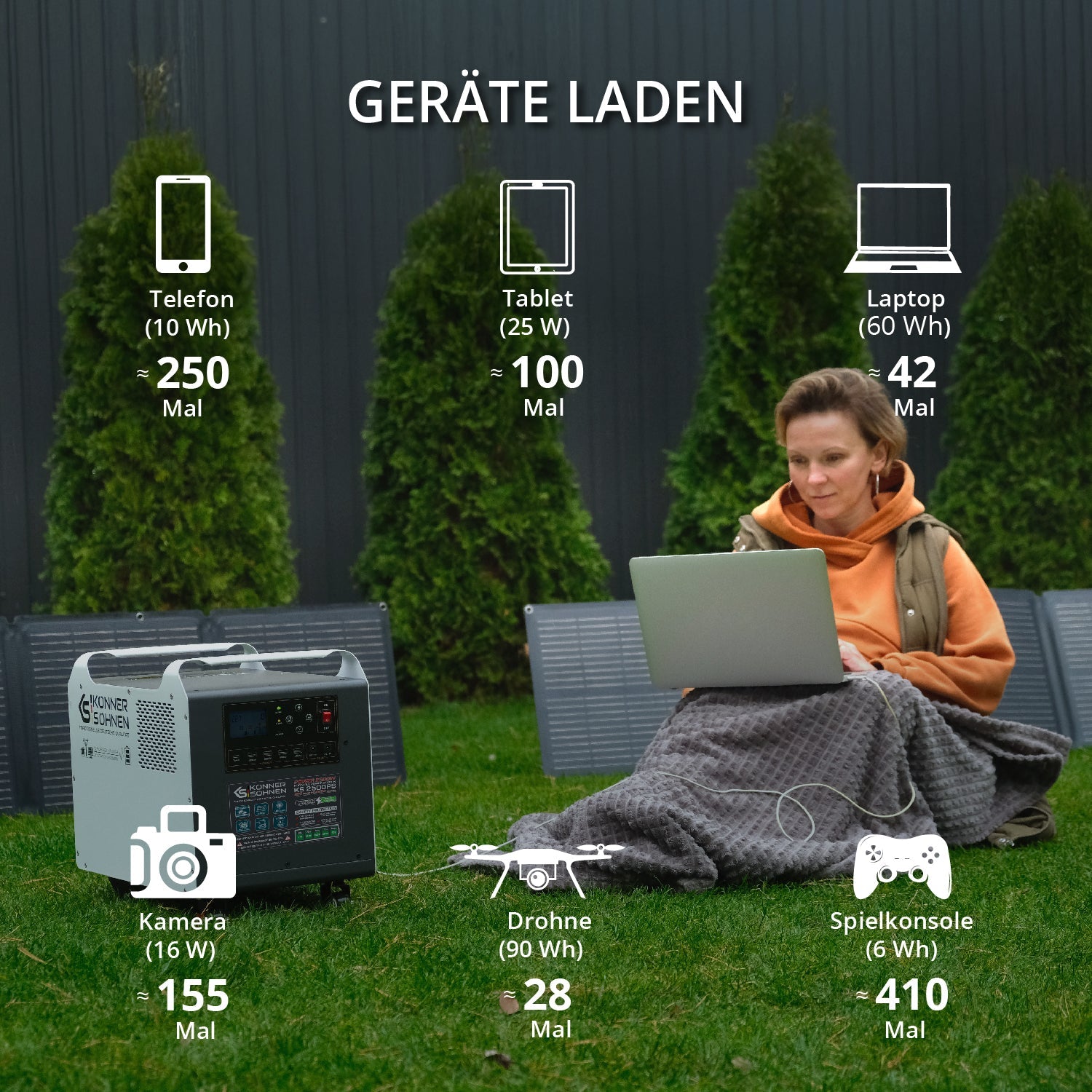 Tragbare Powerstation KS 2500PS – Powerstation
