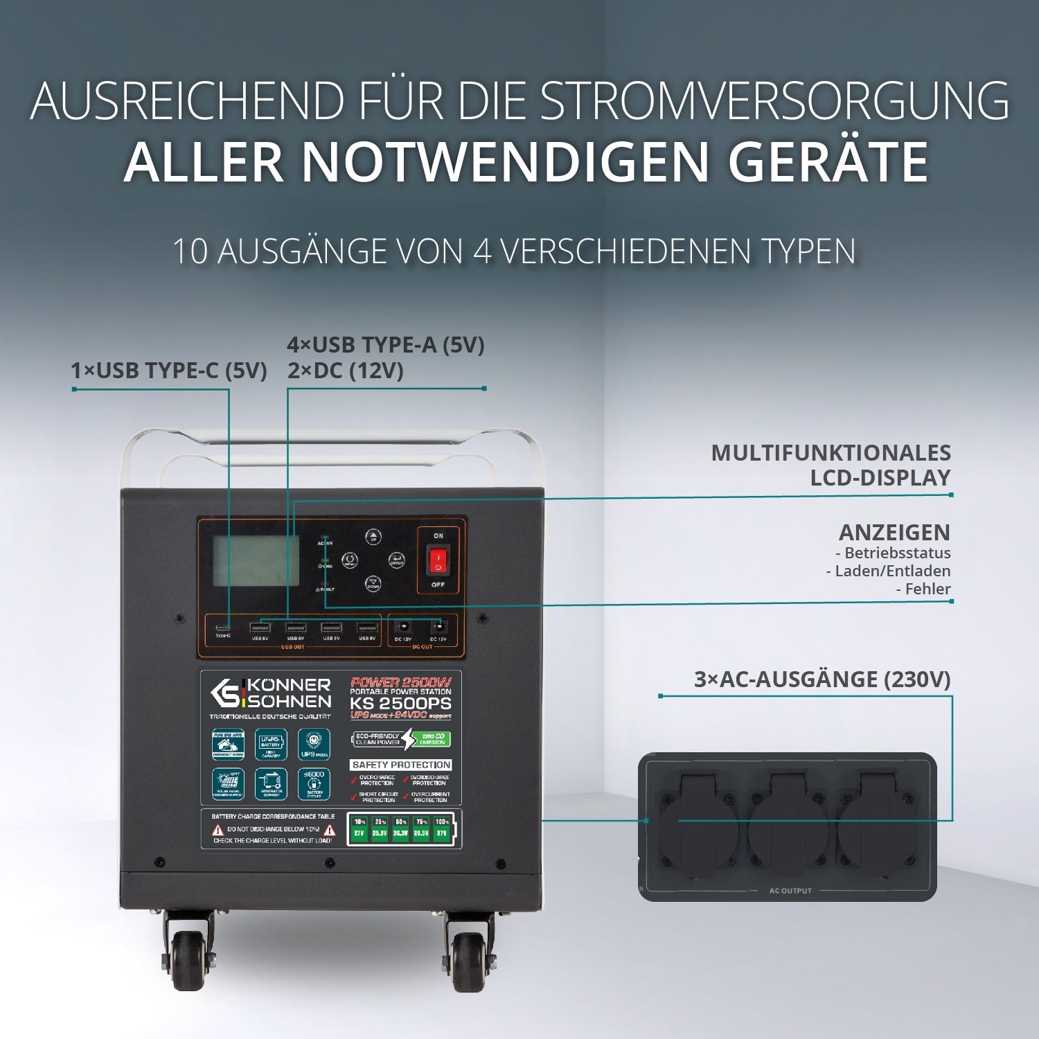 Tragbare Powerstation KS 2500PS – Powerstation