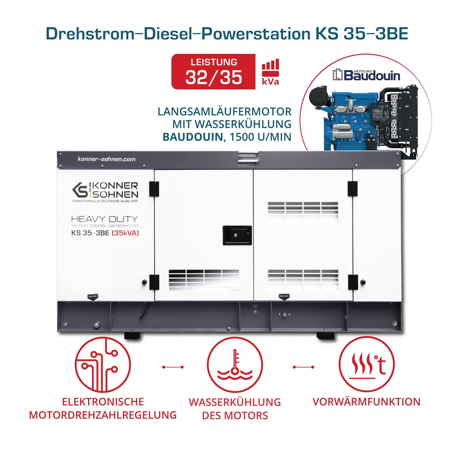 3-Phasen-Generator KS 35-3BE – Benzin-Stromerzeuger