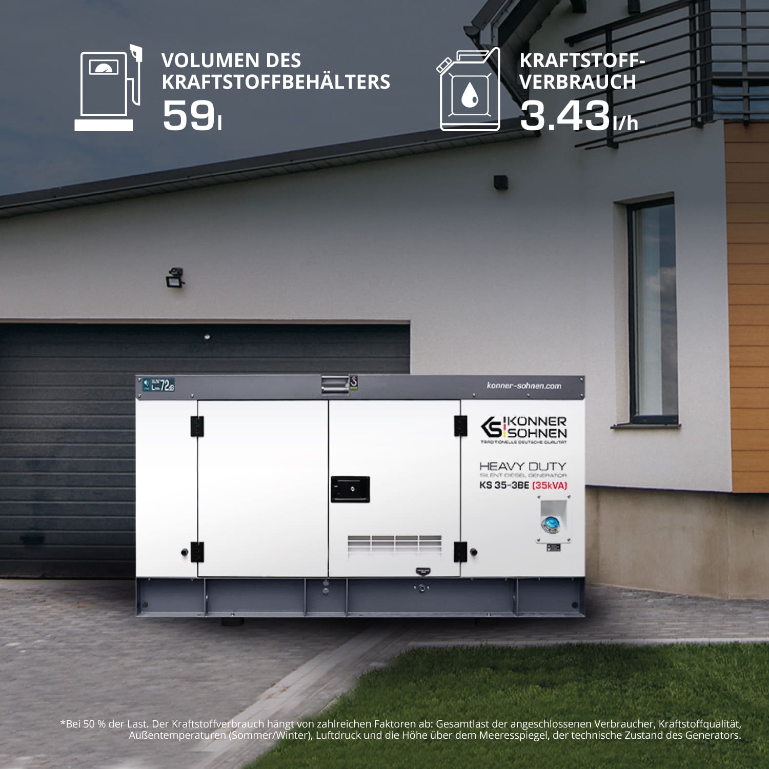 3-Phasen-Generator KS 35-3BE – Benzin-Stromerzeuger