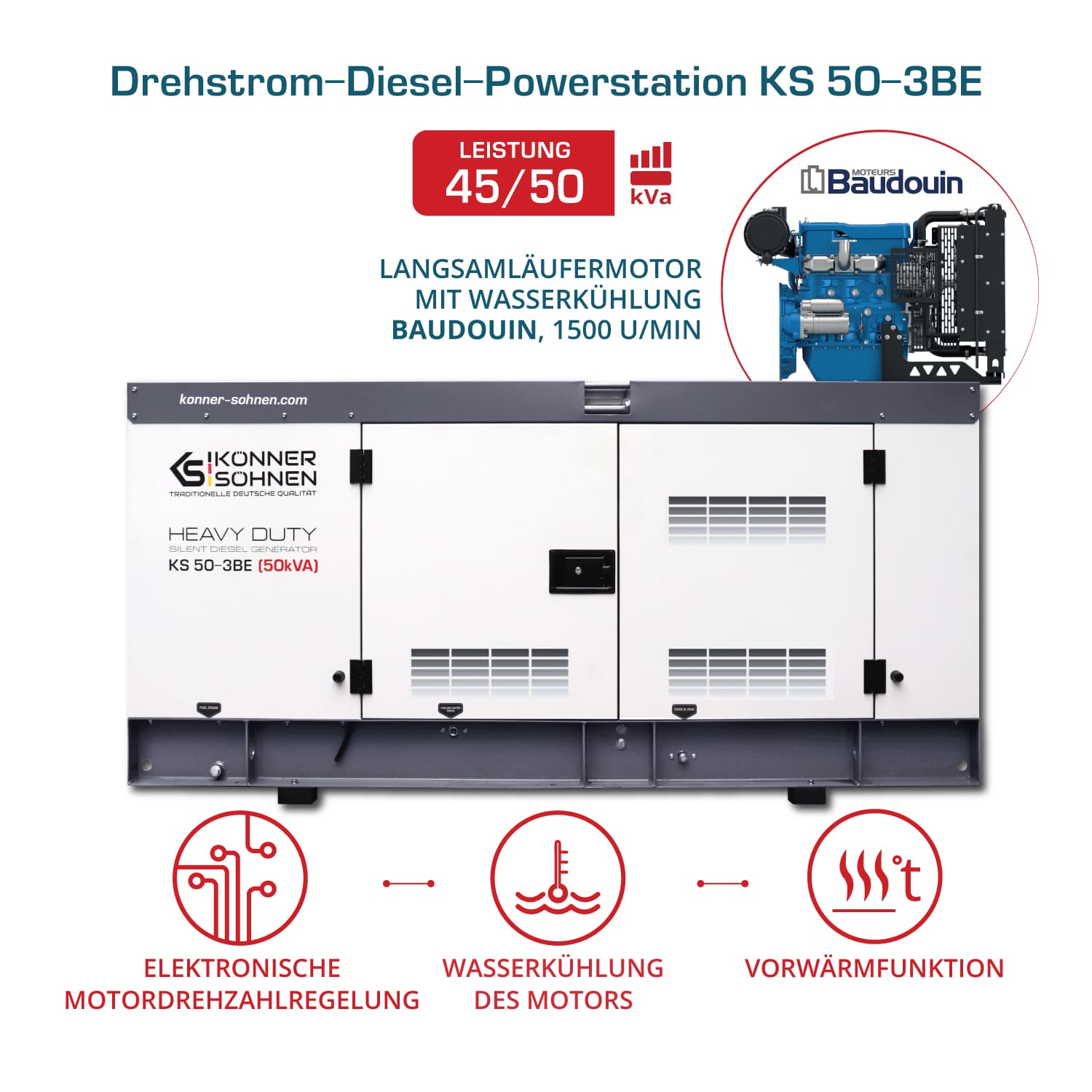 3-Phasen-Generator KS 50-3BE – Benzin-Stromerzeuger