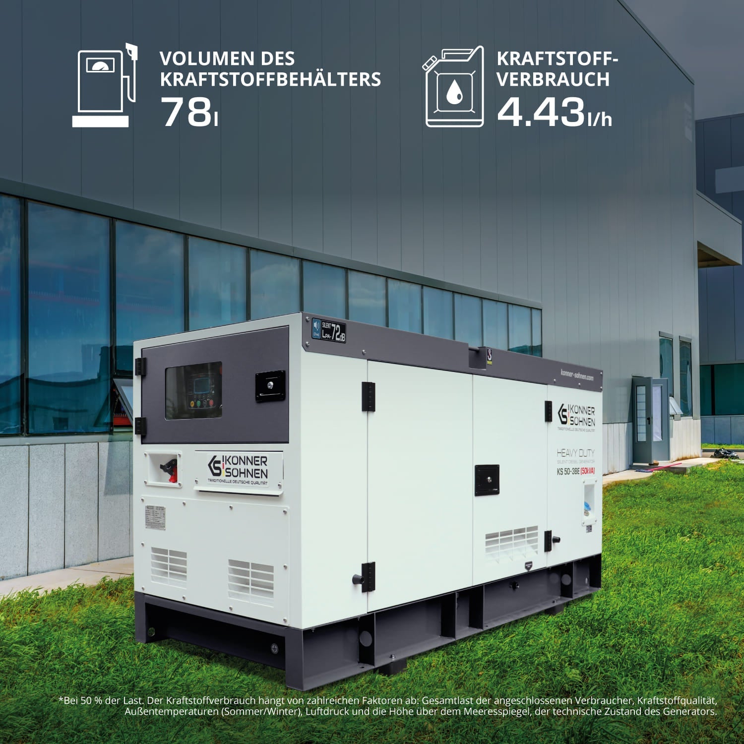 3-Phasen-Generator KS 50-3BE – Benzin-Stromerzeuger