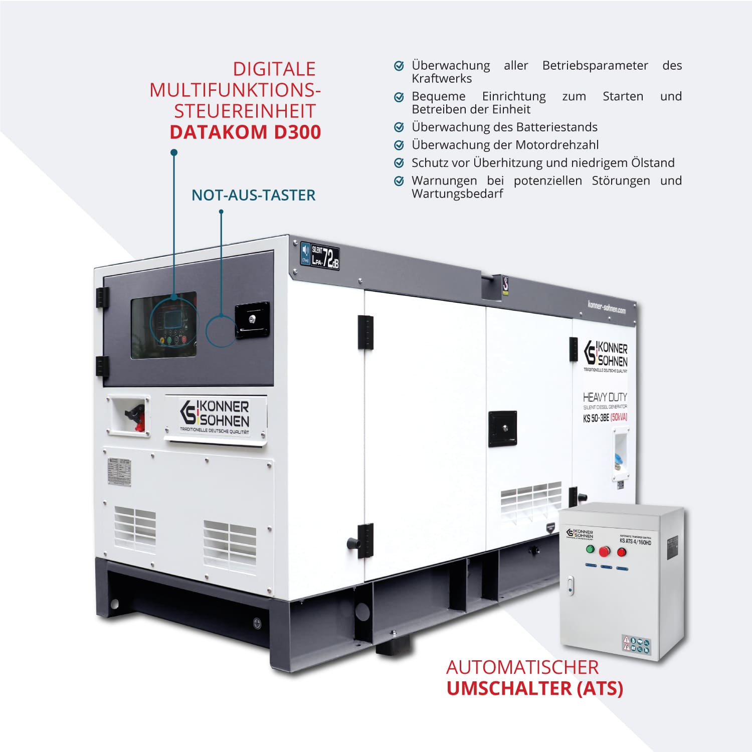 3-Phasen-Generator KS 50-3BE – Benzin-Stromerzeuger