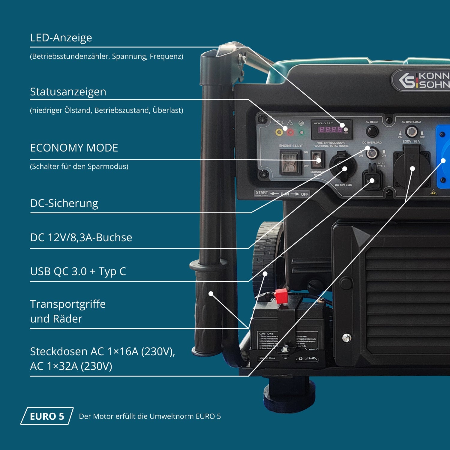Inverter Generator KS 6500iE – Inverter-Generatoren