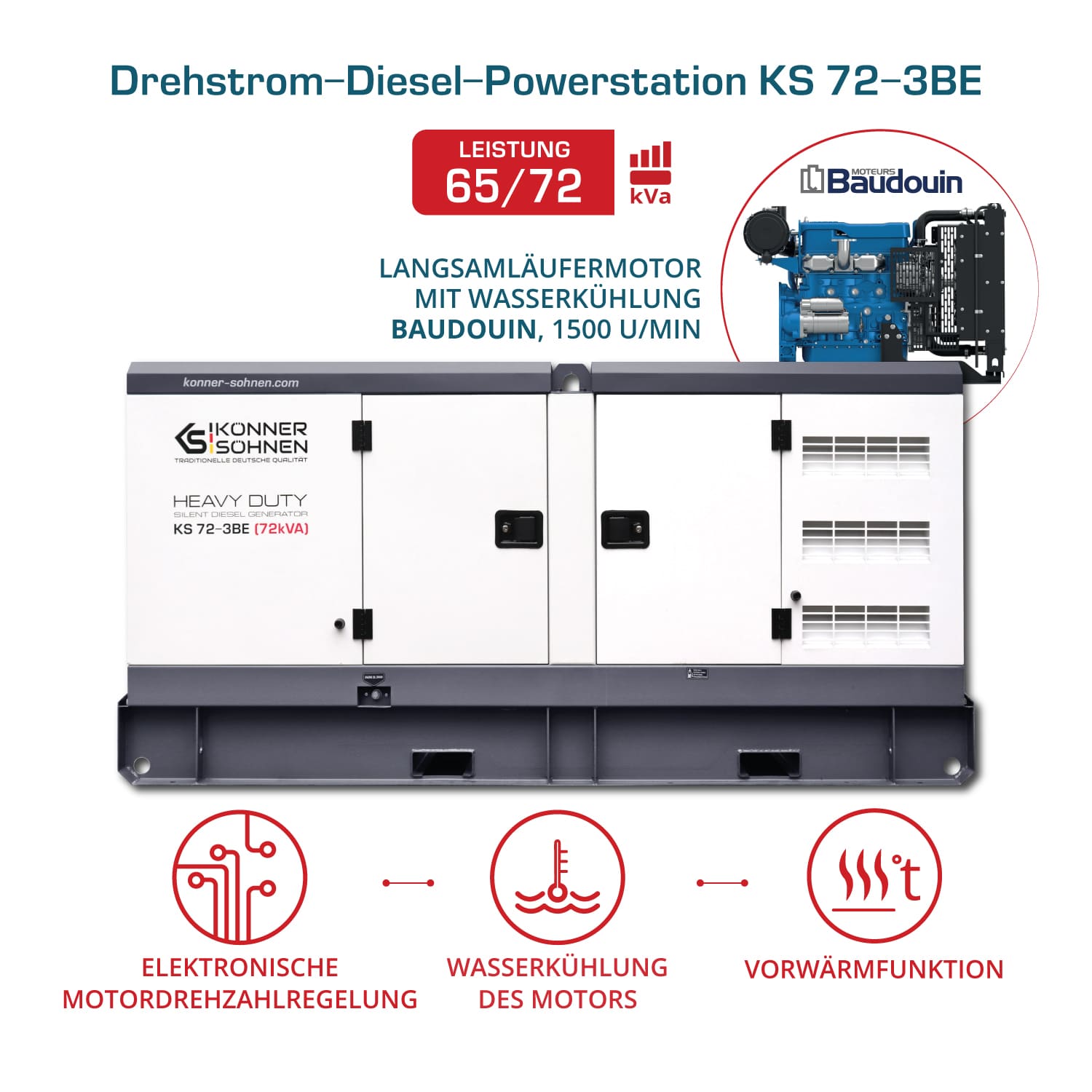 3-Phasen-Generator KS 72-3BE – Benzin-Stromerzeuger