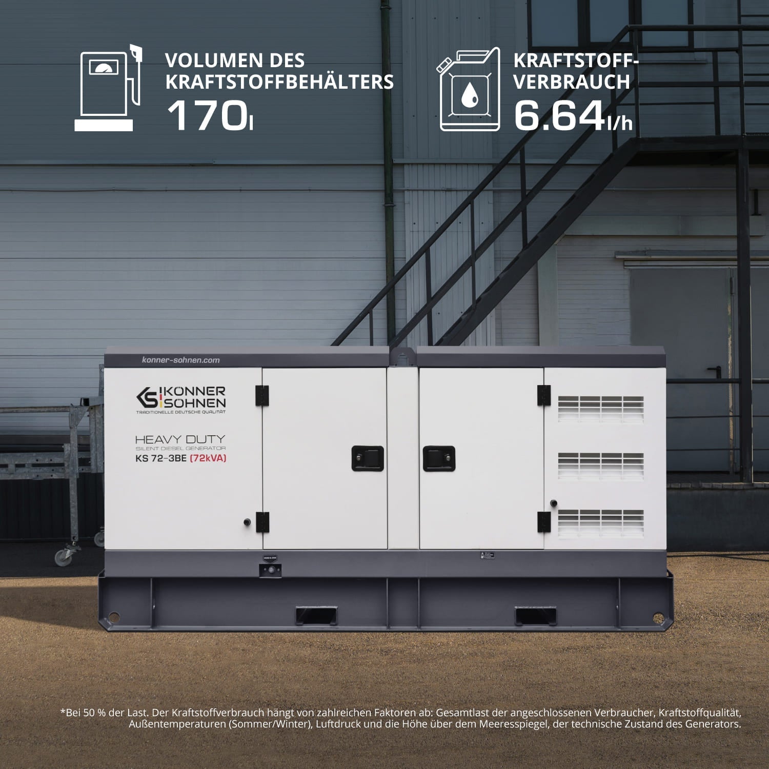 3-Phasen-Generator KS 72-3BE – Benzin-Stromerzeuger
