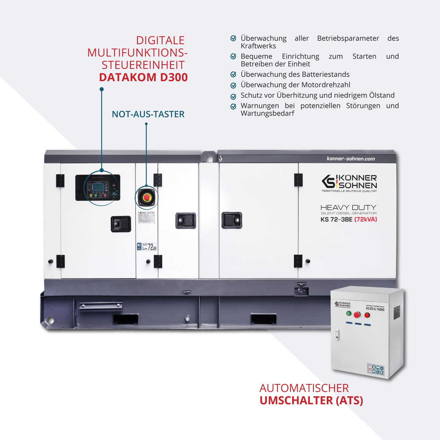 3-Phasen-Generator KS 72-3BE – Benzin-Stromerzeuger