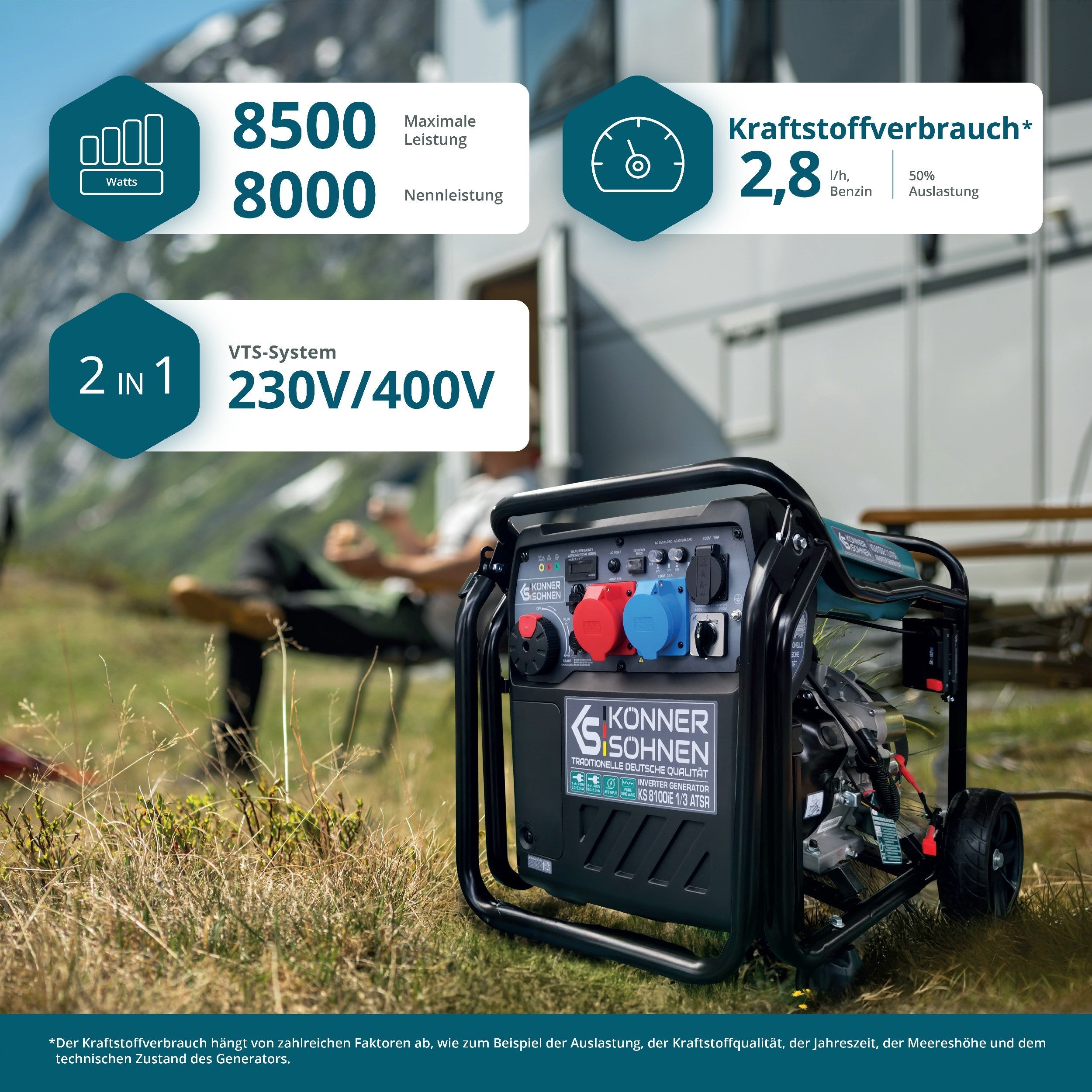 Inverter-Stromerzeuger KS 8100iE 1/3 ATSR – Inverter-Generatoren