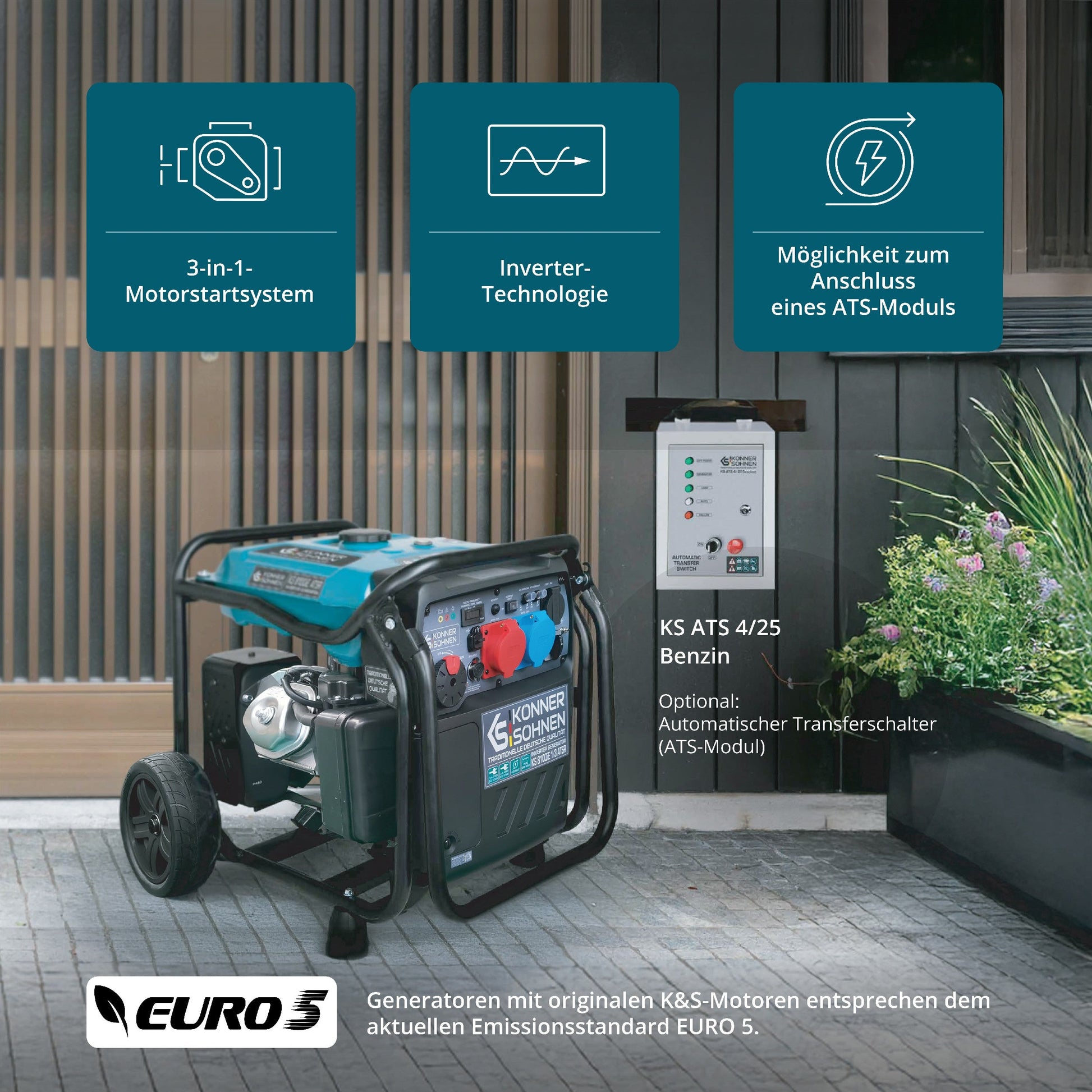 Inverter-Stromerzeuger KS 8100iE 1/3 ATSR – Inverter-Generatoren