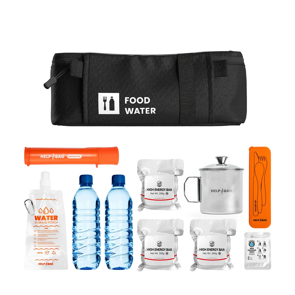 Notfallset HELP BAG® MAX PRO 5.0