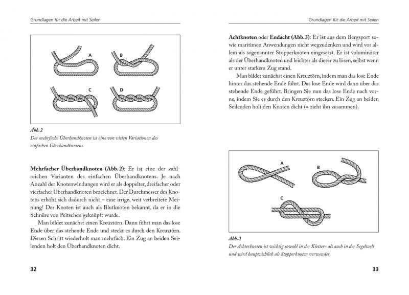 Survival-Knoten