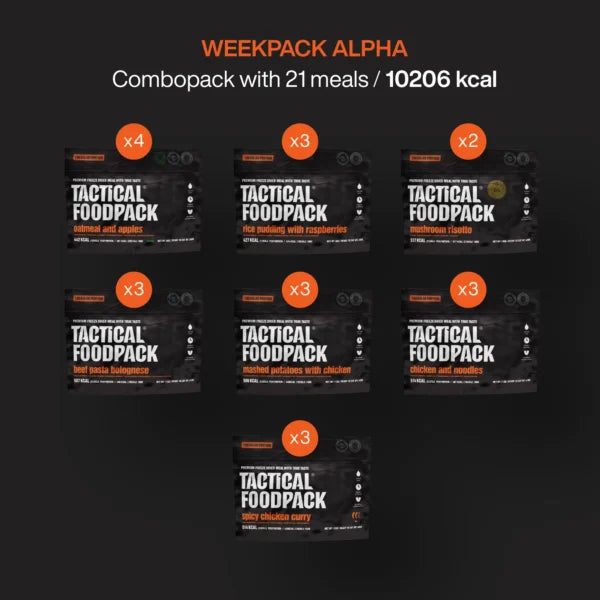 Tactical Foodpack Weekpack Alpha – 21 Mahlzeiten gefriergetrocknet, Wochenvorrat