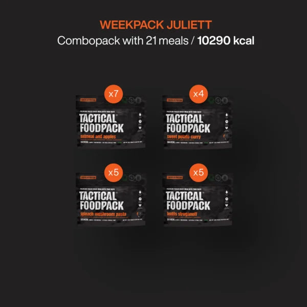 Tactical Foodpack Weekpack Juliett – 21 Vegane Mahlzeiten, gefriergetrocknet, Wochenvorrat