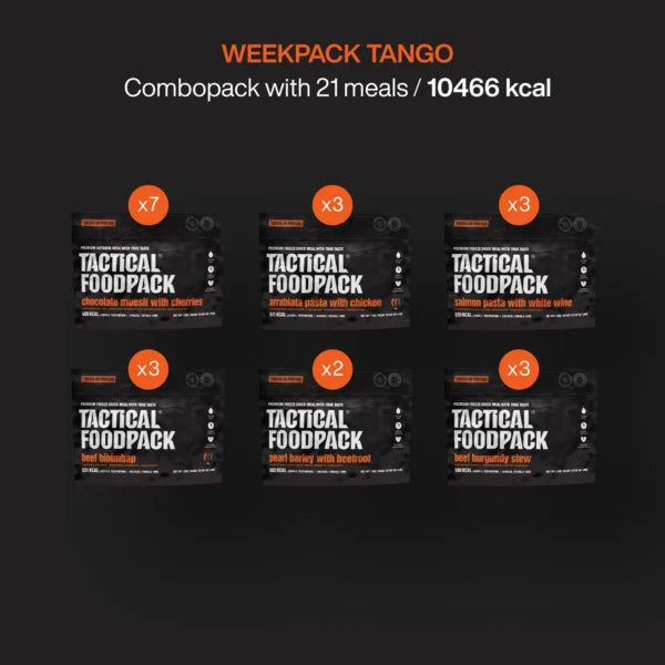 Tactical Foodpack Weekpack Tango – 21 Premium-Mahlzeiten, gefriergetrocknet, Wochenvorrat