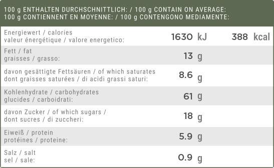EF Energie-Notration Zero Geschmack: süß (120g)