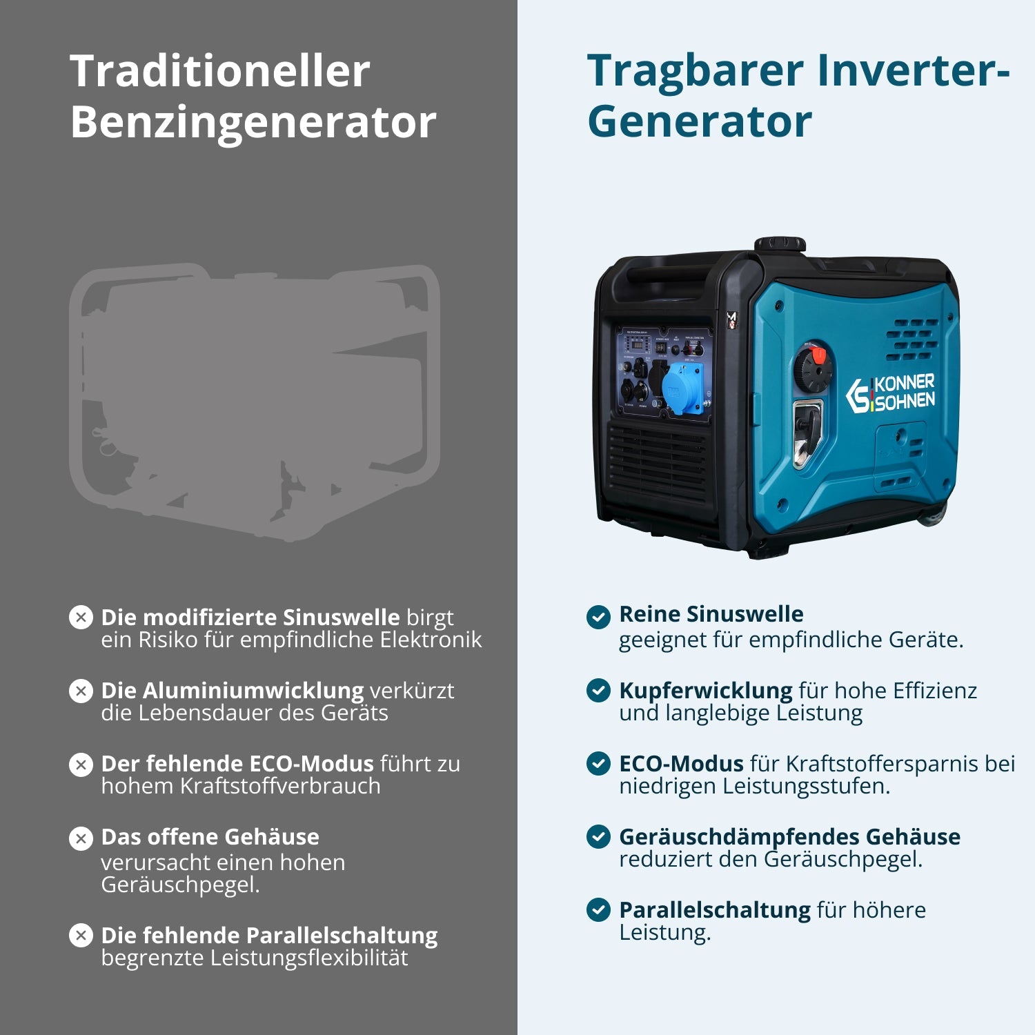 Inverter-Generator KS 6000iE S – Inverter-Generatoren