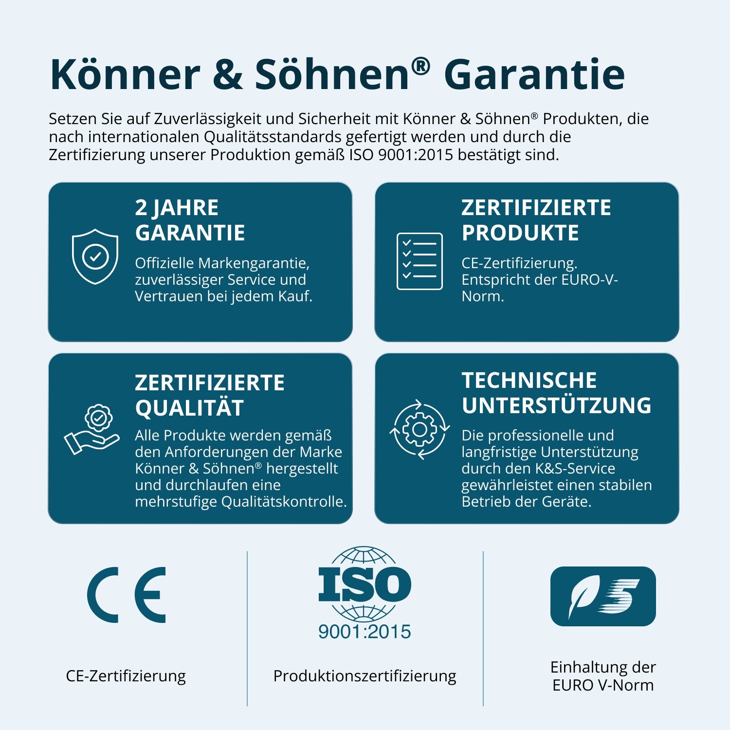 Dieselgenerator KS 16-1E – Diesel-Stromerzeuger