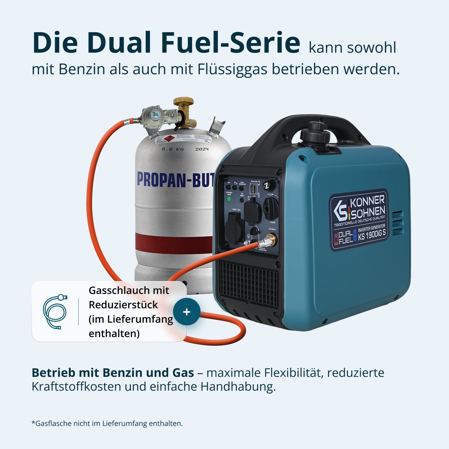 Invertergenerator (Gas/Benzin) KS 1900iG S – Inverter-Generatoren