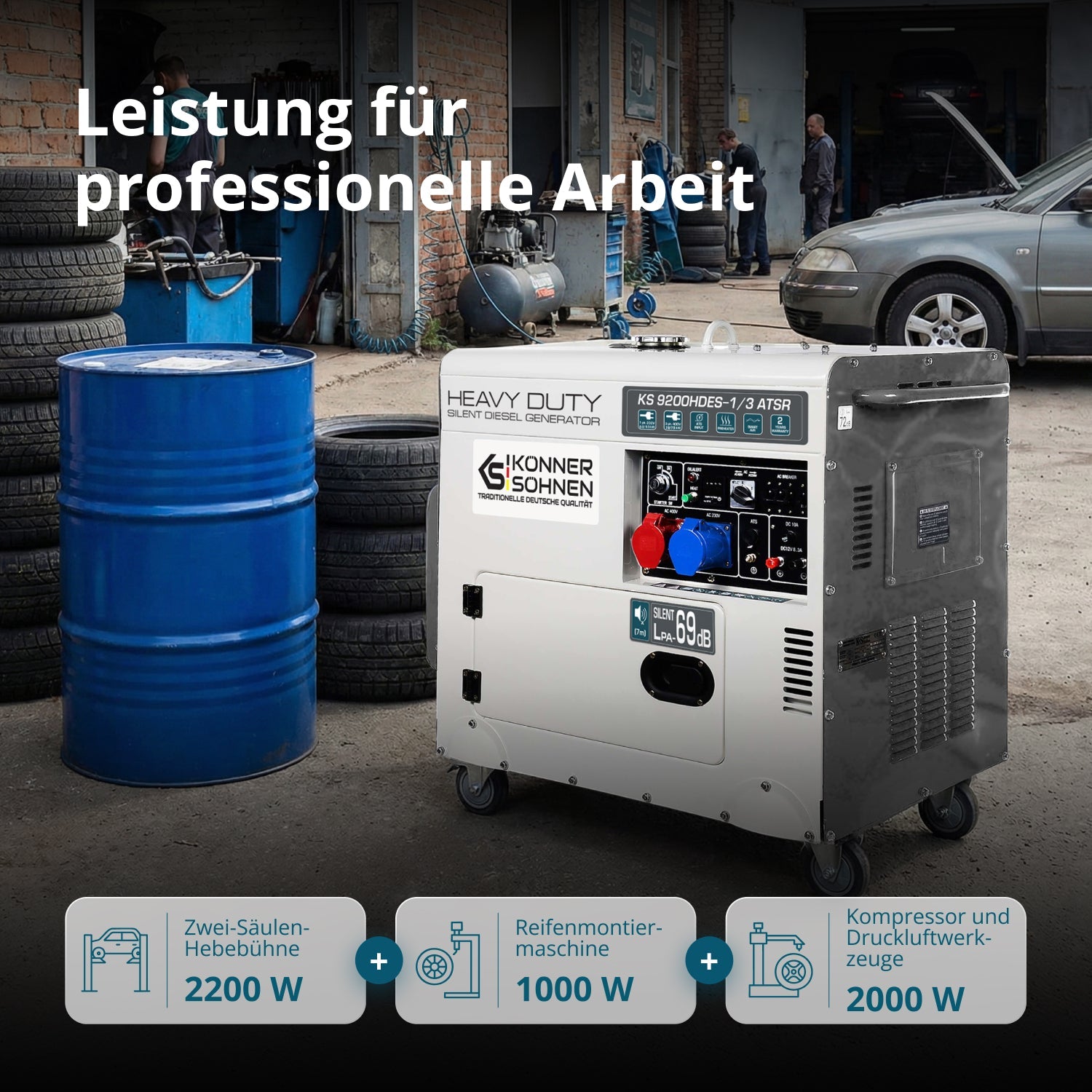 Diesel-Generator KS 9200HDES-1/3 ATSR (EURO V) – Diesel-Stromerzeuger