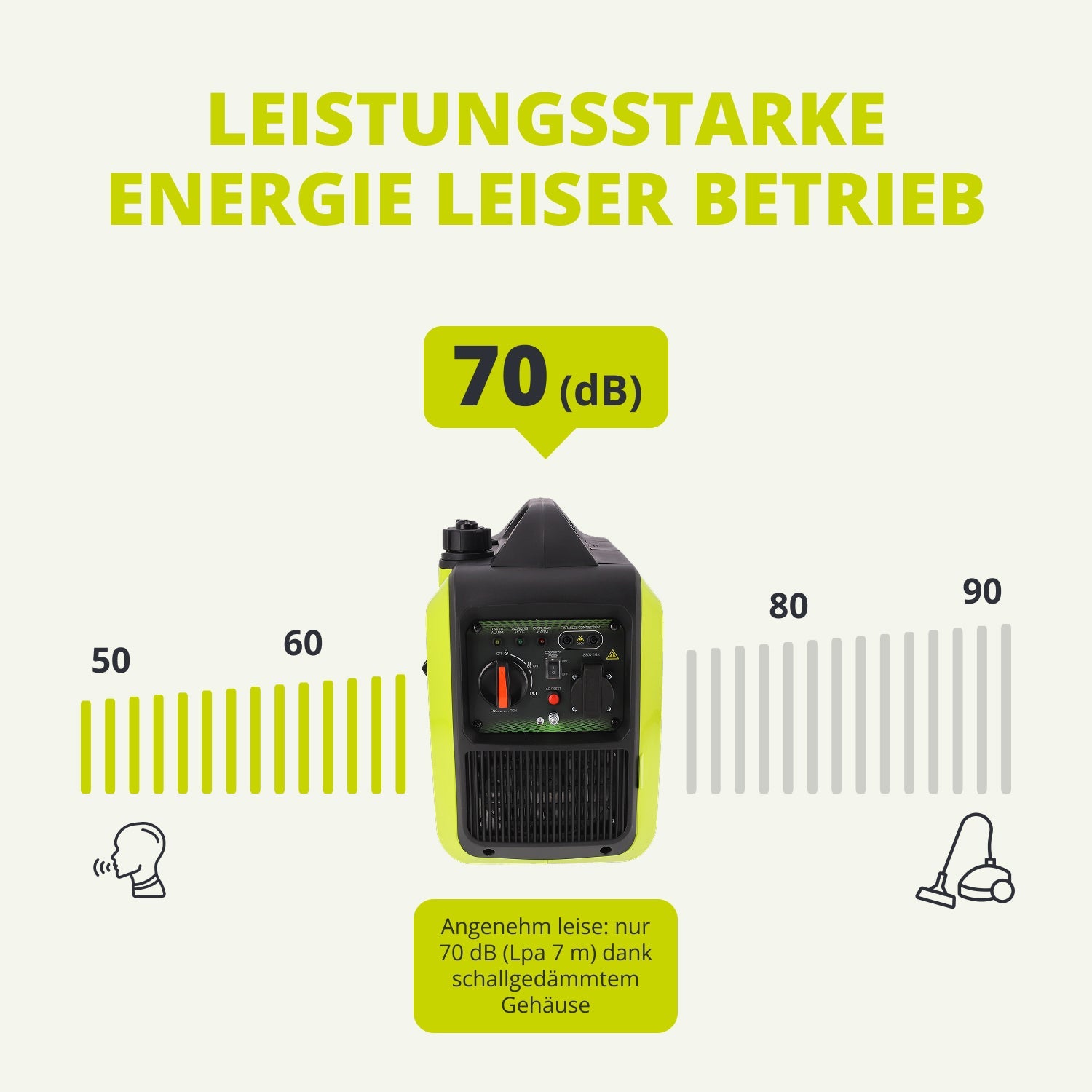 Inverter-Generator KSB 18i S – Inverter-Generatoren