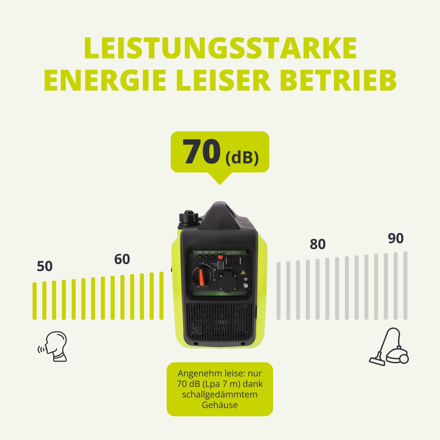 Inverter-Generator KSB 20i S – Inverter-Generatoren