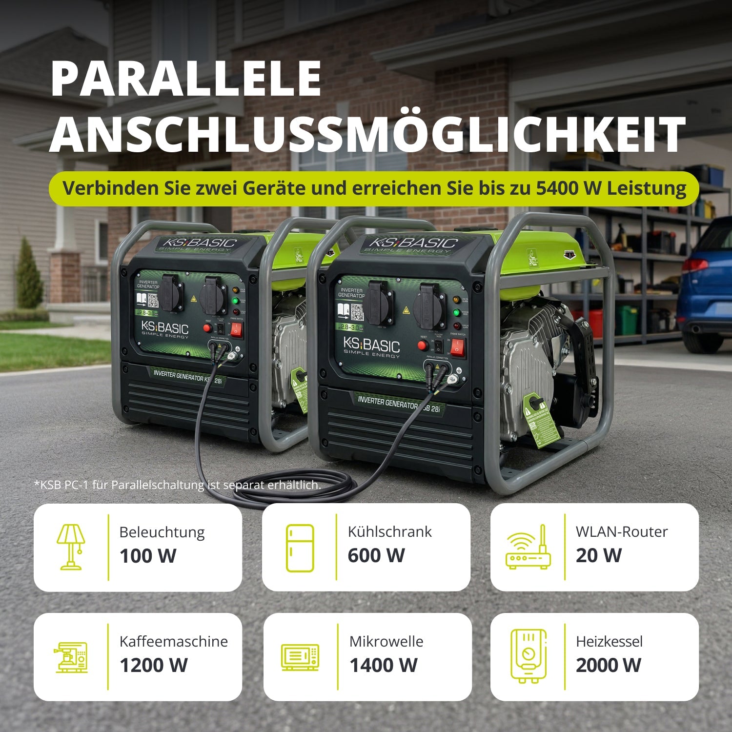 Inverter-Generator KSB 28i – Inverter-Generatoren