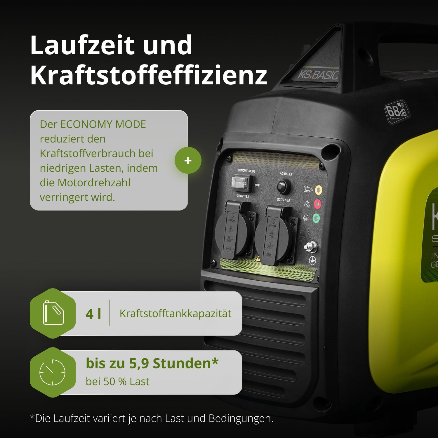 Inverter-Benzingenerator KSB 33i S – Inverter-Generatoren